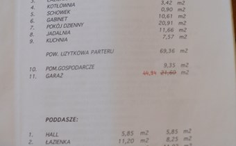 -powierzchnie pomieszczeń